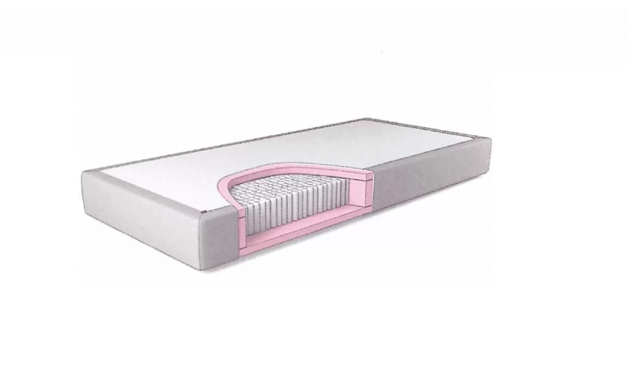 Taschenfederkernmatratze Tfk 1000 H23>Traumstart Store