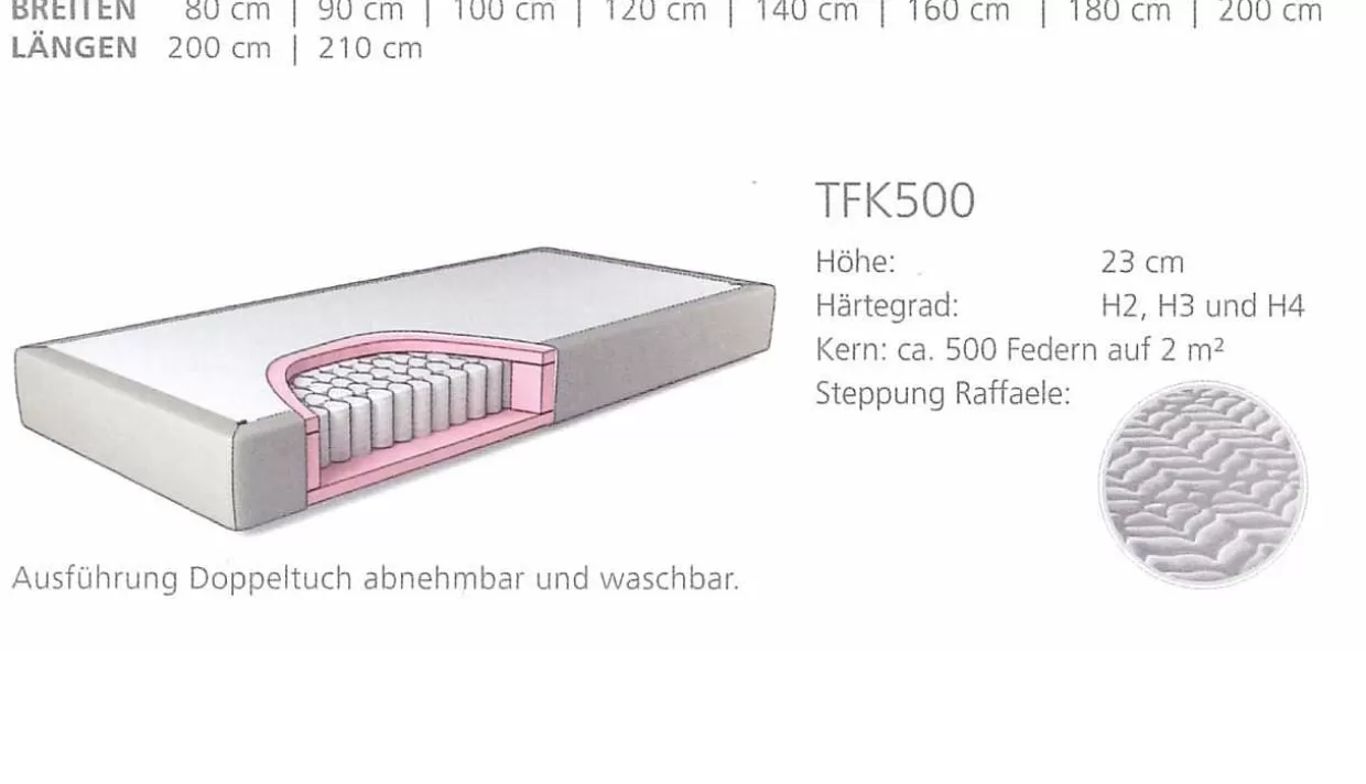 Taschenfederkernmatratze Tfk 500 H23>Traumstart Cheap